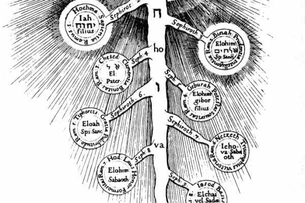 Gravure de Robert Fludd : arbre lumineux portant le Tétragramme sur son tronc et dix cercles contenant les noms divins et les séfirot