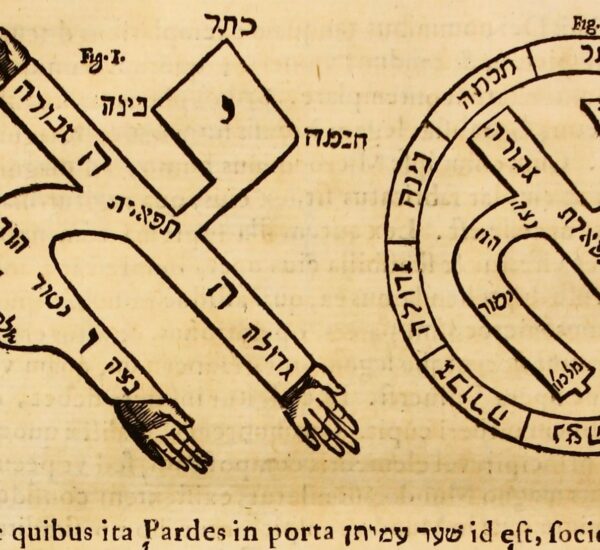 Gravure de Kircher : la lettre hébraïque aleph dessinée comme un corps humain aux bras tendus, avec les noms des séfirot inscrits sur ses membres, et à côté un cercle contenant la même lettre