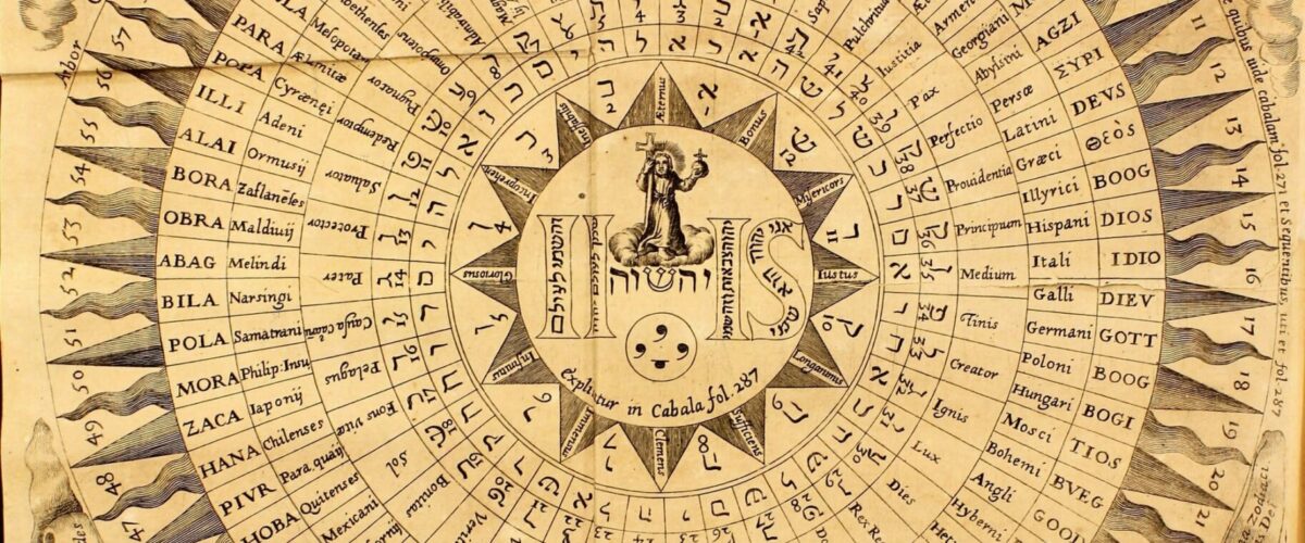 Gravure de Kircher : un grand soleil rayonnant formé d'anneaux de noms de Dieu, avec au centre le monogramme IHS et les lettres du Tétragramme, entouré de petits arbres de séfirot