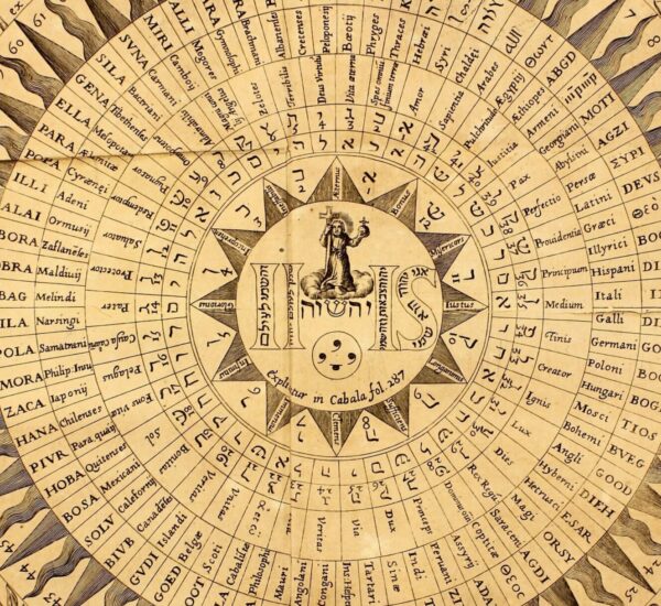 Gravure de Kircher : un grand soleil rayonnant formé d'anneaux de noms de Dieu, avec au centre le monogramme IHS et les lettres du Tétragramme, entouré de petits arbres de séfirot