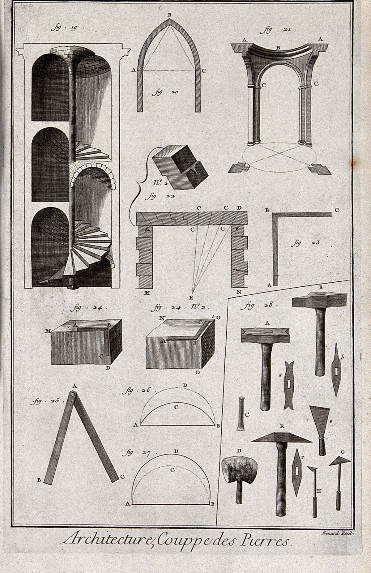 Gravure du XVIIIe siècle montrant un assortiment d'outils de maçon, des blocs de pierre et une règle pliante